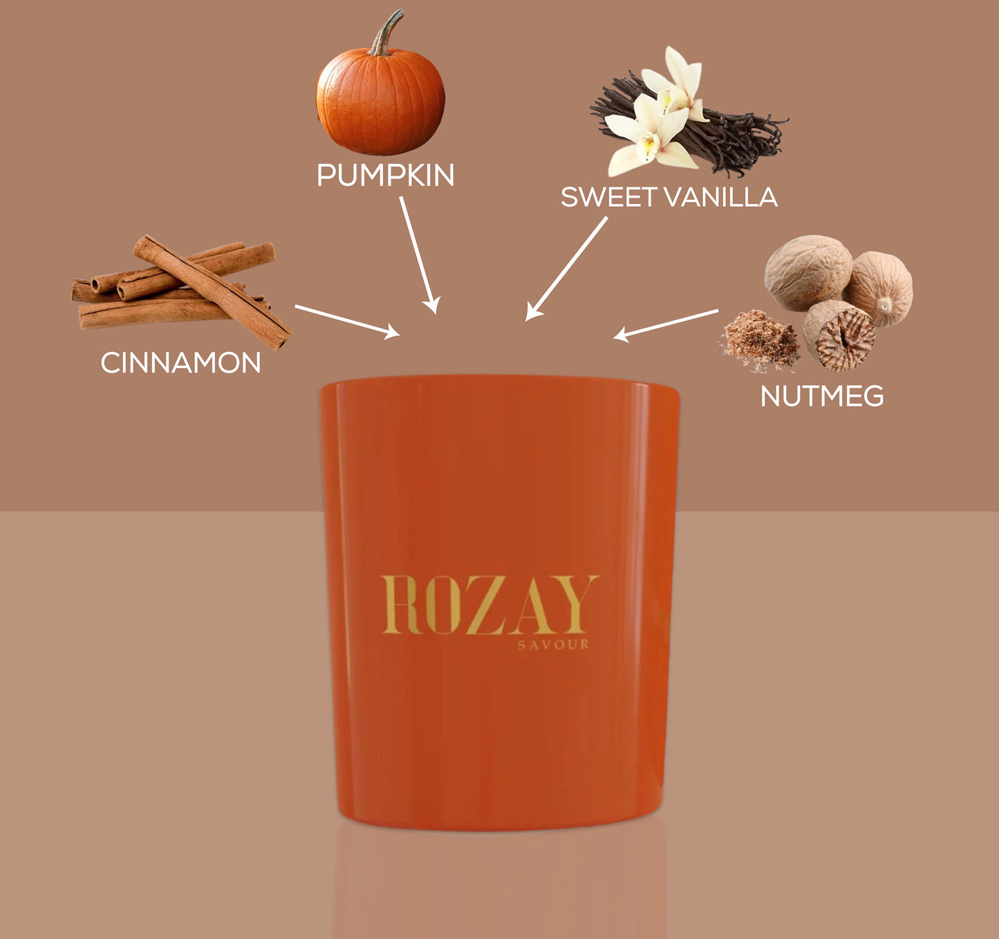 “SPICE” Candle 10oz Jar